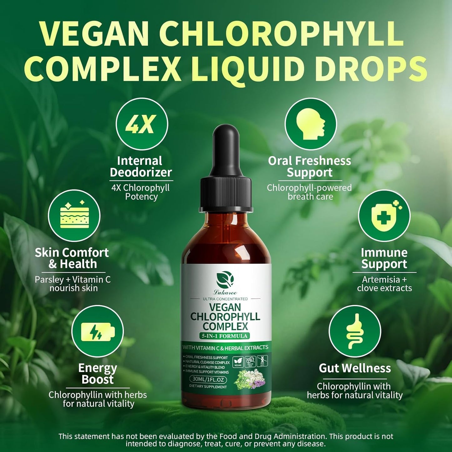 Chlorophyll Drops 200mg – 4X Strength Liquid Chlorophyllin | Cleansing, Odor Control, Skin & Gut Health | Refreshing Mint Flavor