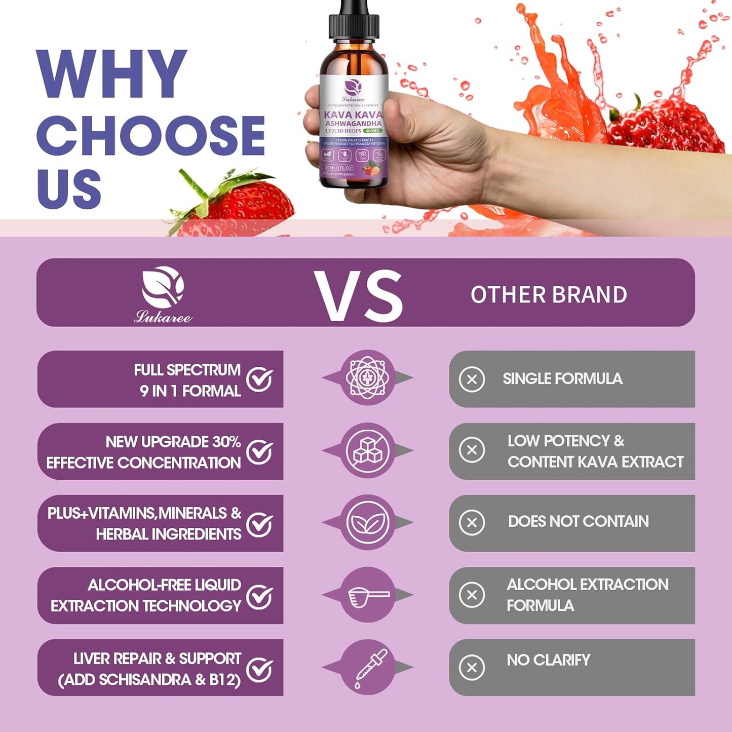 The difference of Lukaree Kava Root Extract Supplement and other brands