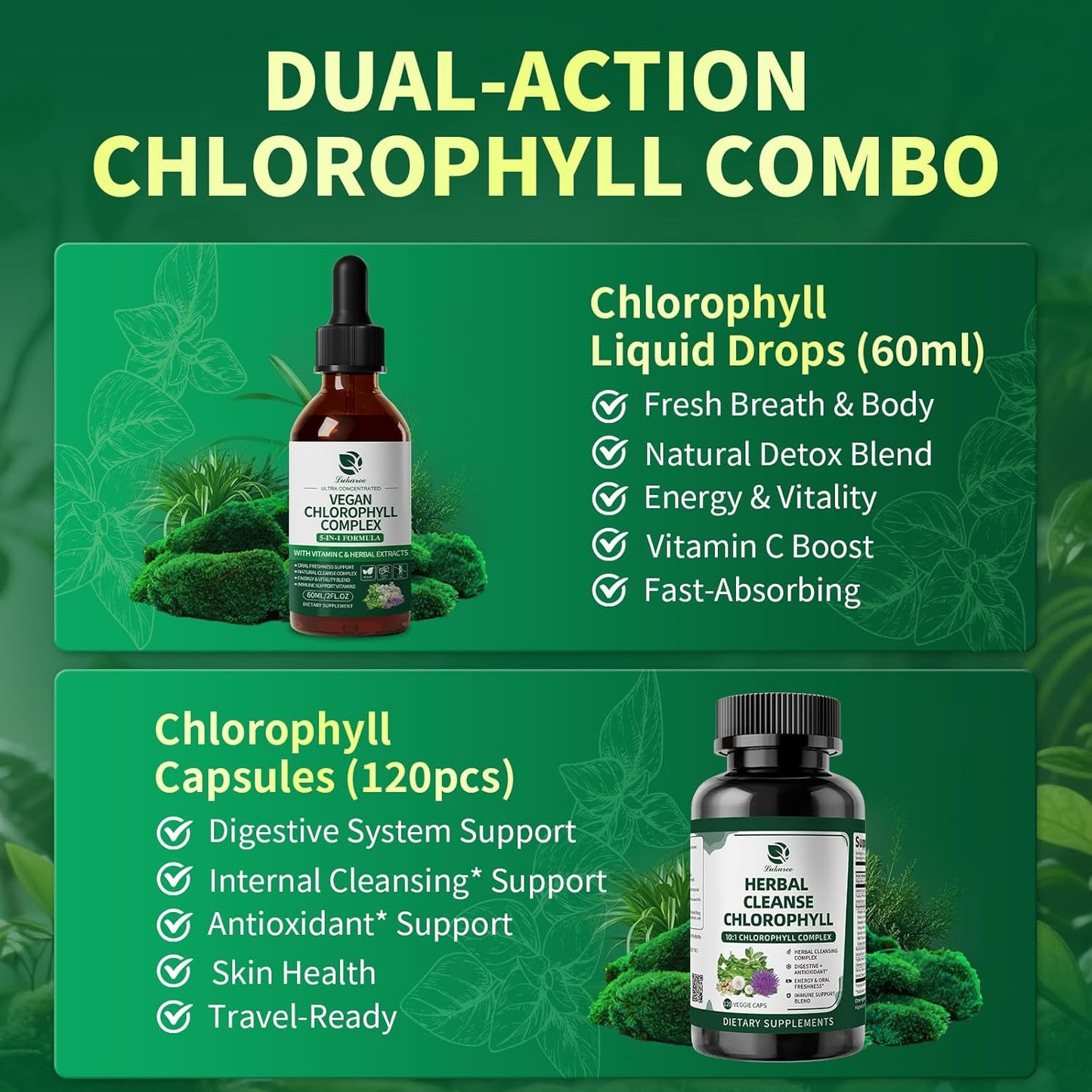 Chlorophyll Liquid Drops & Capsules Combo – 24-Hour Cleansing, Energy & Wellness Support for Oral Freshness, Immune Support, Internal Deodorant 2Oz + 120 Caps