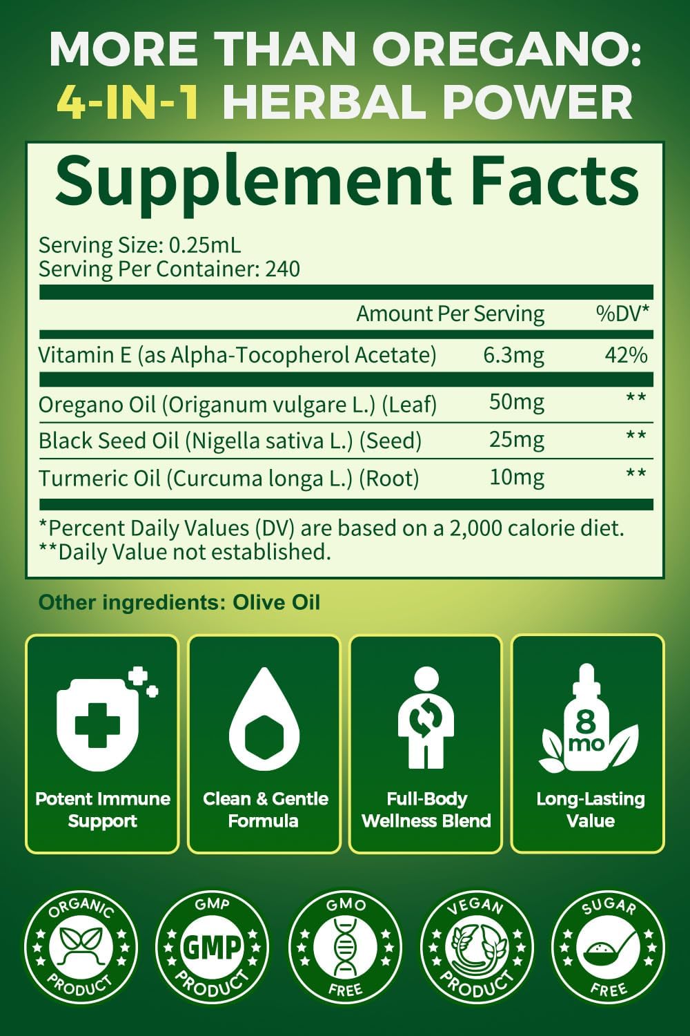Flat lay of herbal immune support drops with natural ingredients – oregano, black seed, and turmeric