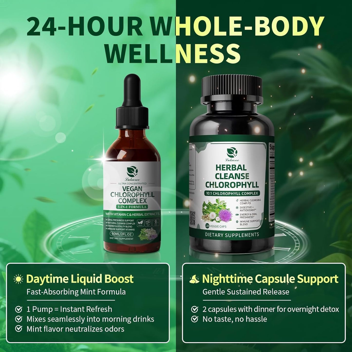 Chlorophyll Liquid Drops & Capsules Combo – 24-Hour Cleansing, Energy & Wellness Support for Oral Freshness, Immune Support, Internal Deodorant 2Oz + 120 Caps