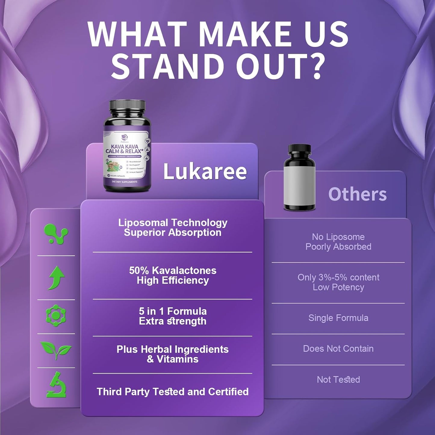 Liposomal Herbal Calm Formula Capsules with L-Theanine 200mg, 50% Kavalactones, Calming Herbal Extract Complex, Vitamin B6, B12 - for Sleep, Mood, Cognitive & Immune Support, 60CT