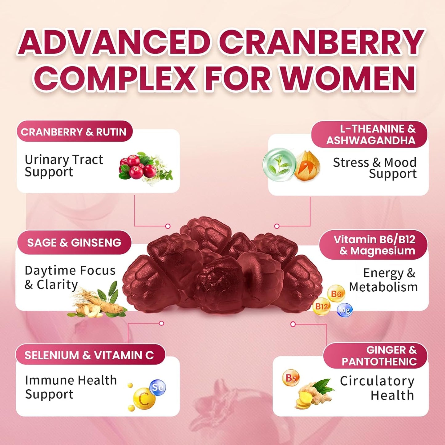Cranberry Gummies for Women – 14-in-1 Urinary Tract, Mood & Energy Support with D-Mannose, Ashwagandha & Ginseng – 60 Count