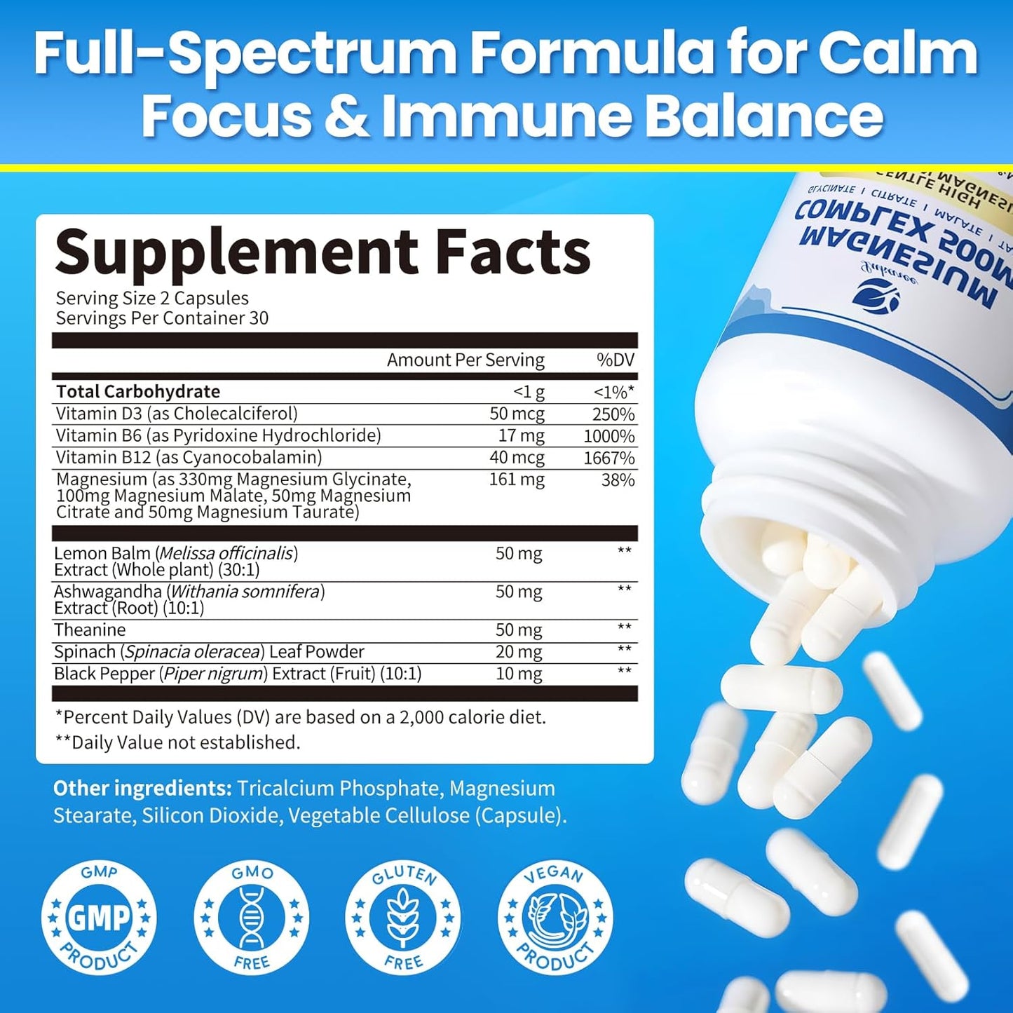 Magnesium Complex 500mg – 4-in-1 Glycinate, Citrate, Malate, Taurate | with D3, B6, B12 & Adaptogens for Sleep, Relaxation & Focus – 120 Capsules