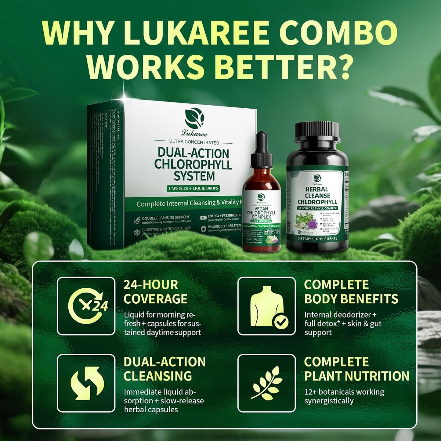 Chlorophyll Liquid Drops & Capsules Combo – 24-Hour Cleansing, Energy & Wellness Support for Oral Freshness, Immune Support, Internal Deodorant 2Oz + 120 Caps