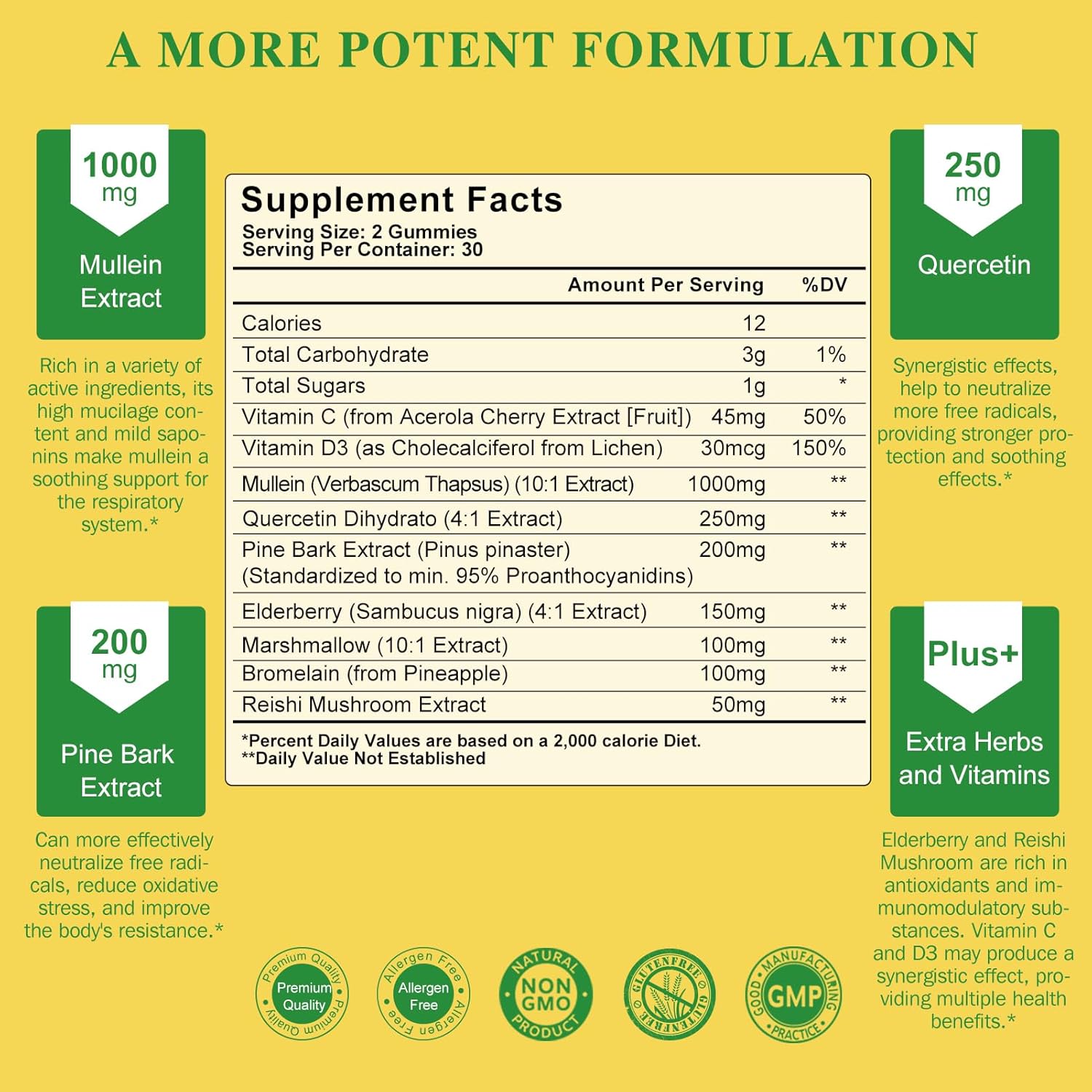 The Label of Lukaree 9-in-1 Mullein Gummieswith Mullein Leaf, Quercetin, Bromelain, Elderberry & Marshmallow