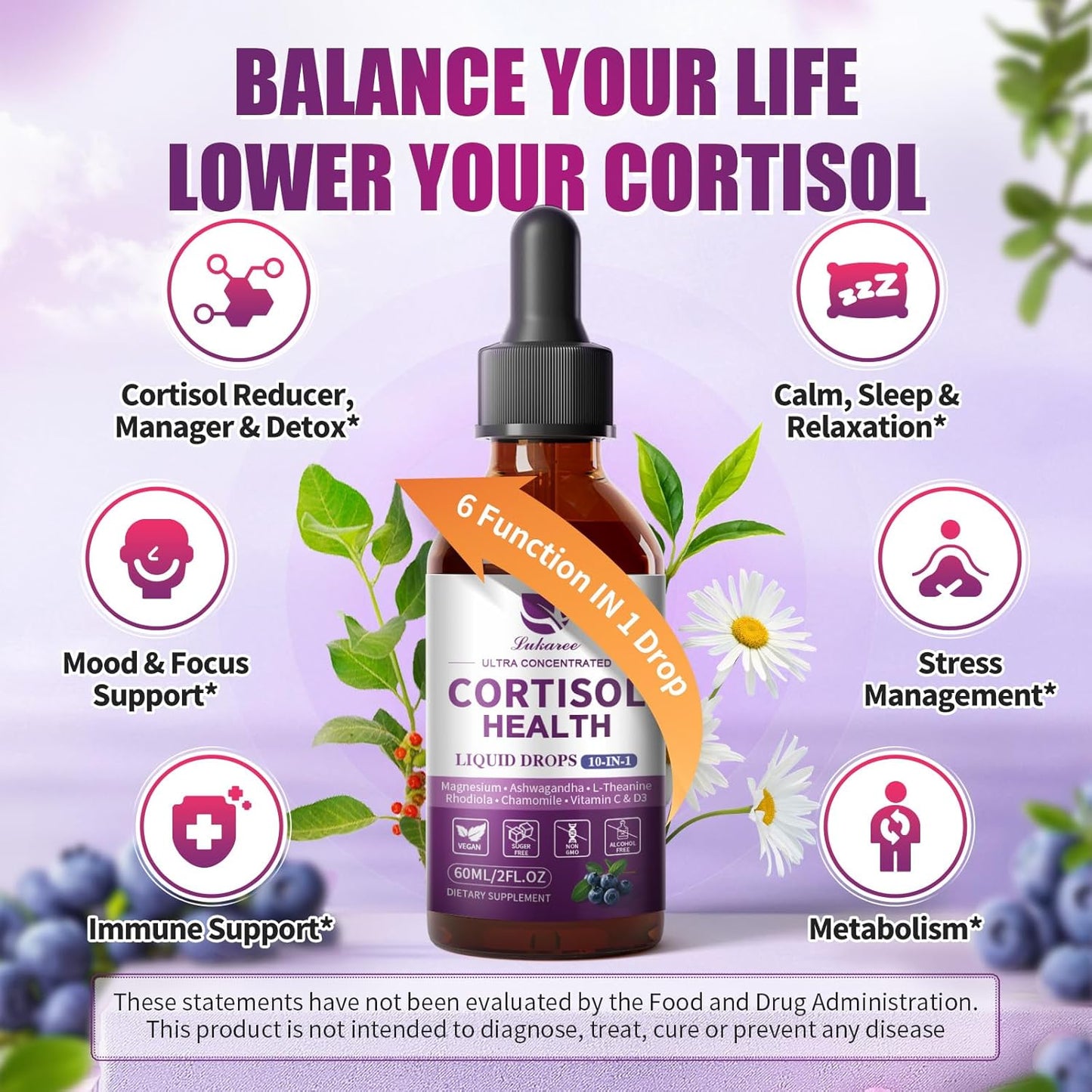 Cortisol Supplement Liquid Drops 10 in 1 Hormone Balance 2 Pack, Blueberry Flavor
