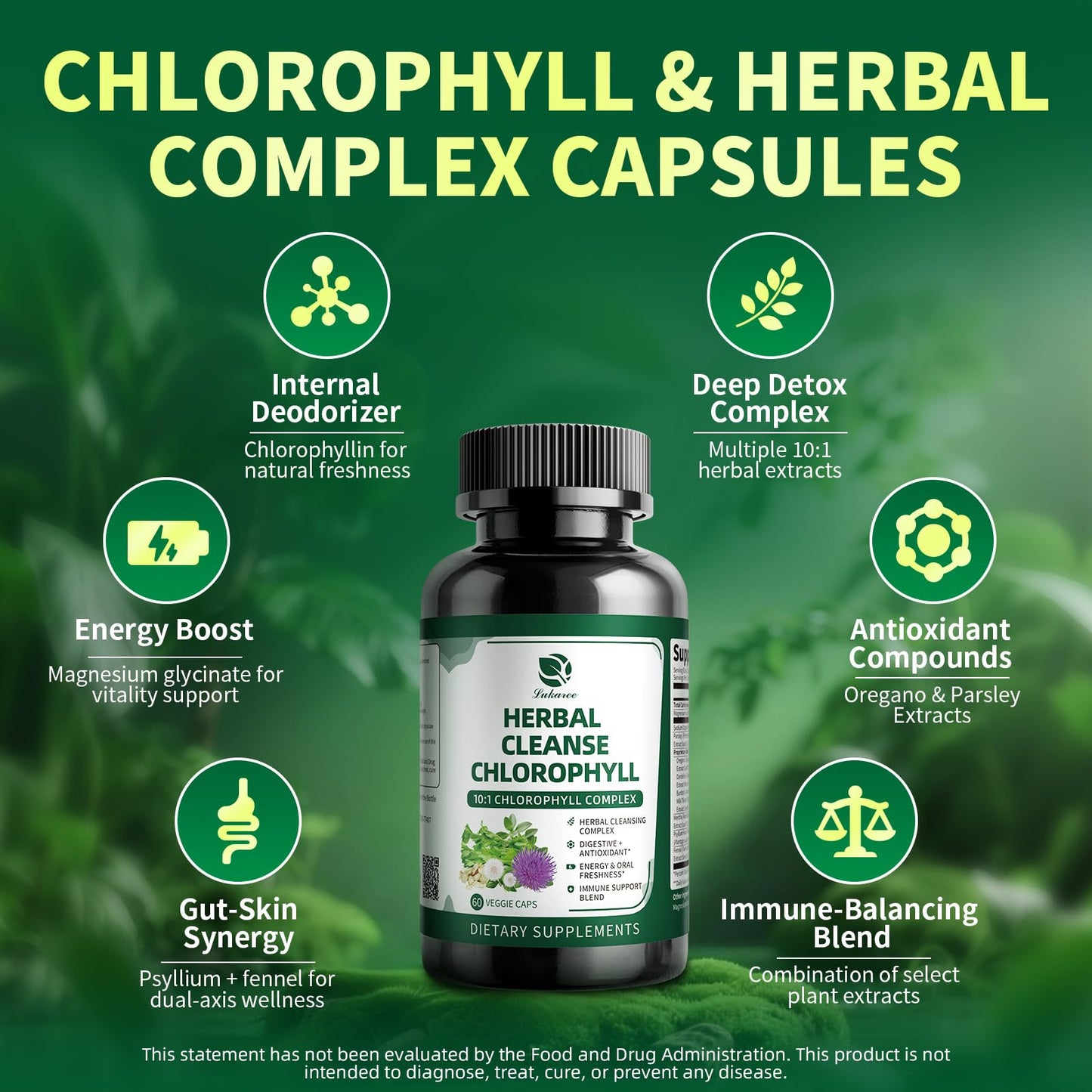 Chlorophyll Herbal Complex Capsules for Detox, Digestion, Gut & Skin Health, Energy & Immune Support-60 CT