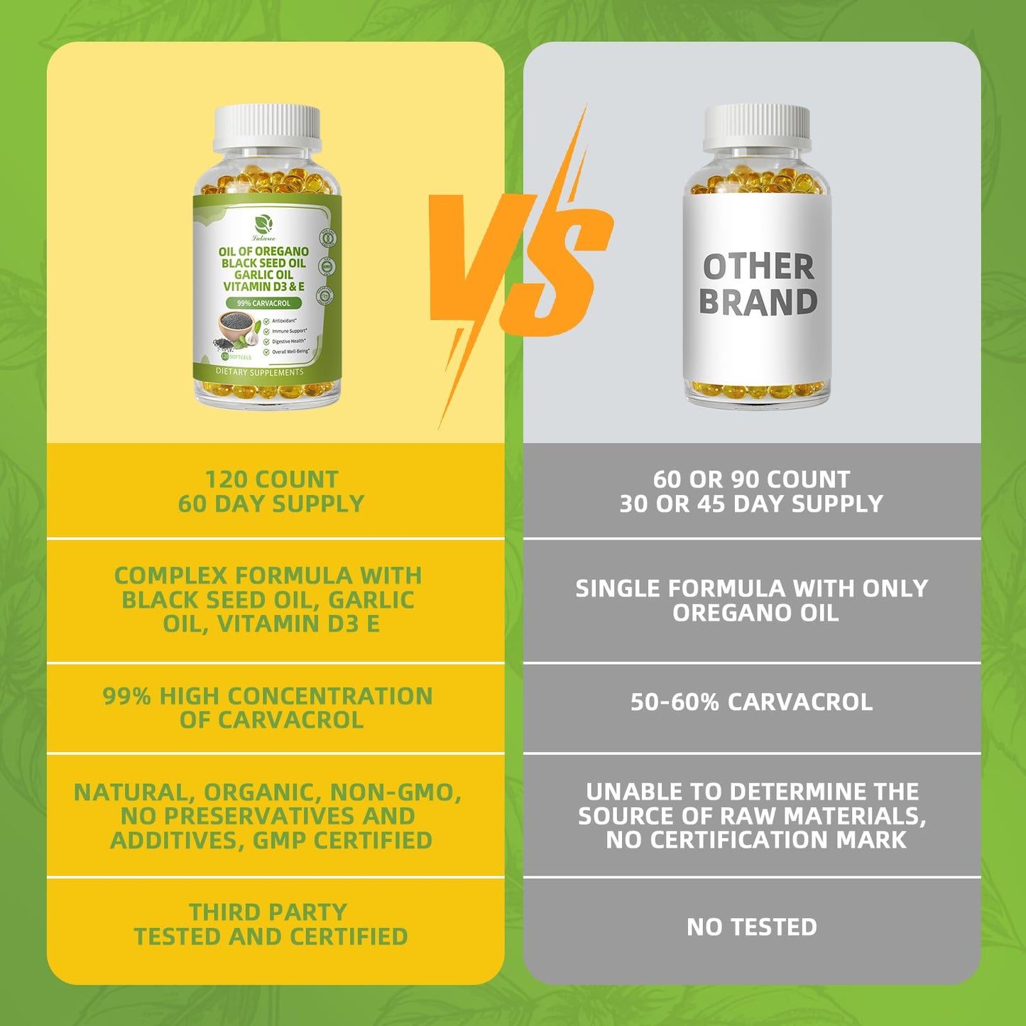 (2 Pack)Pure Oregano Oil Softgels, Oil of Oregano with Black Seed Oil, Garlic Oil, Vitamin D3 E for Immune Heart Digestive Support - Antioxidant Supplement Softgels for Bone Health & Energy Boost