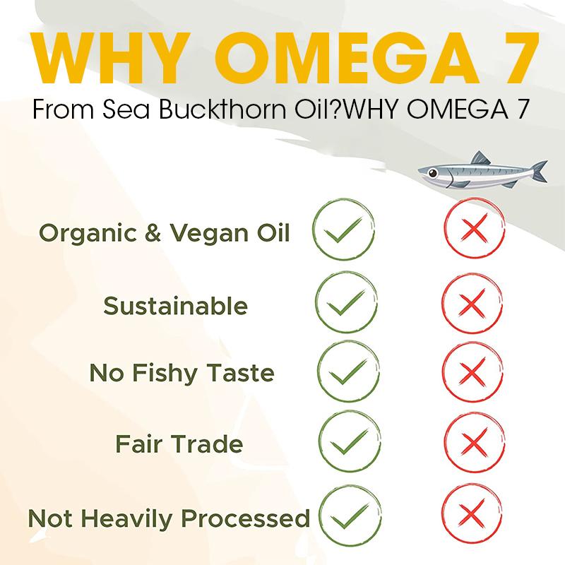 Sea BuckthornCapsules for Anti-aging Supplementing vitamin C protecting the liver, Relieving Constipation Weight Loss