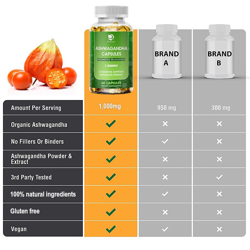 Ashwagandha Extract Capsules Antioxidant Reduces Fat Relieves Stress Improves Sleep Enhances Immunity