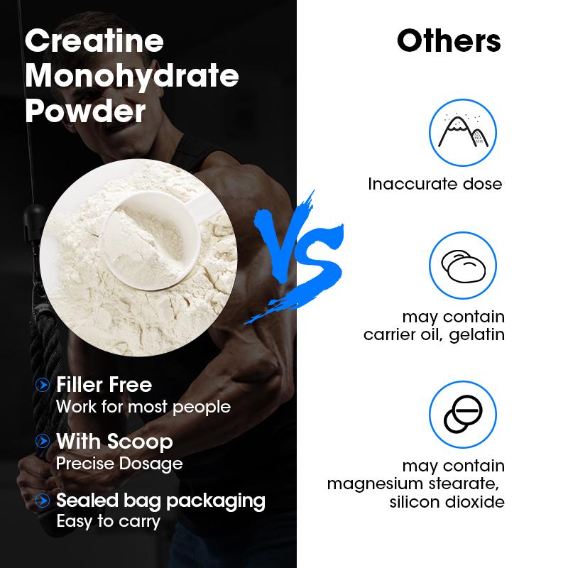 Creatine Monohydrate Powder | MuscleTech Platinum | Pure Micronized | Muscle Recovery + Builder for Men & Women | Workout Supplements | Unflavored