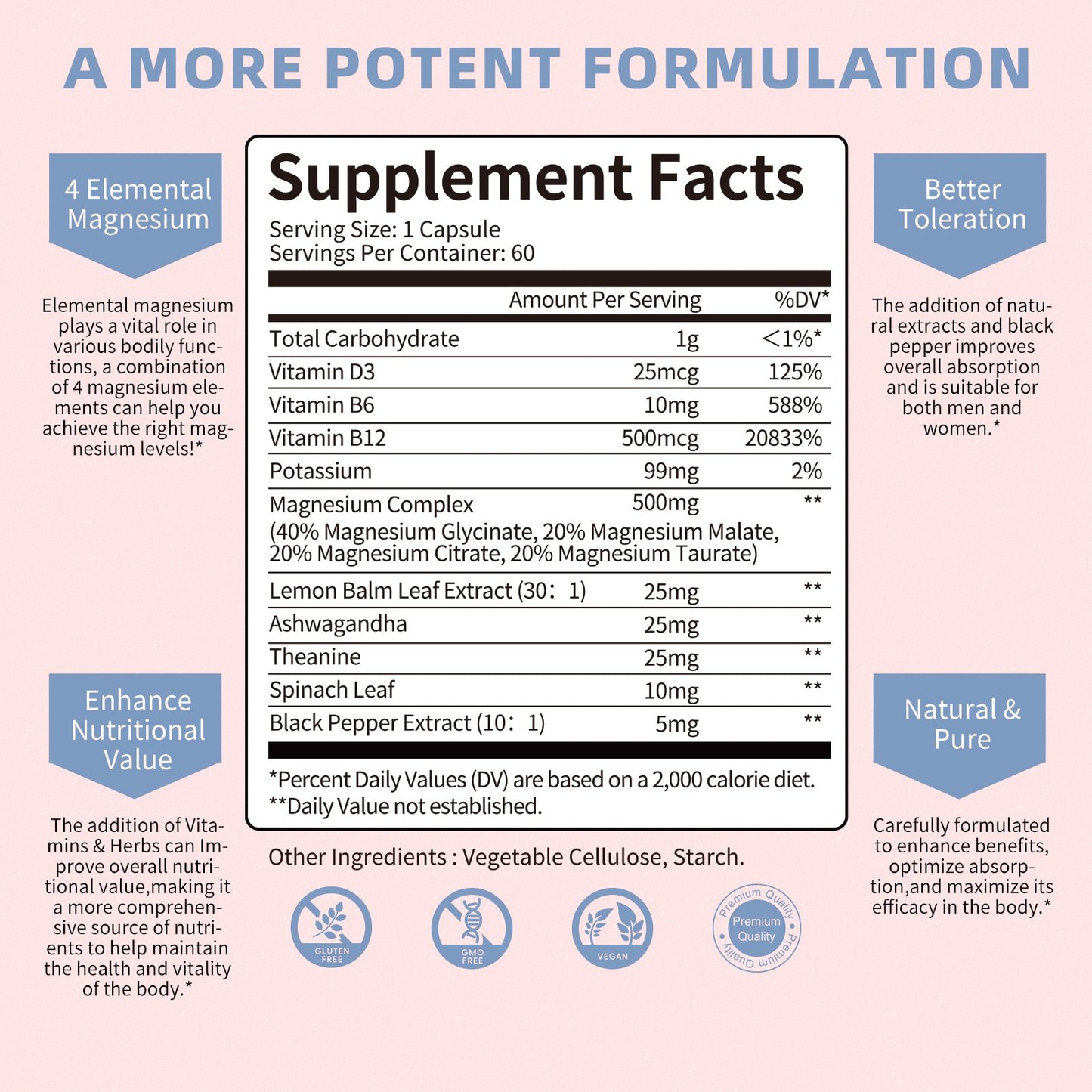Magnesium Complex Supplement 500mg - High Absorption Chelated Magnesium Glycinate, Malate, Taurate, Citrate & Herbal Extracts - 120 Vegan Non-GMO Capsules for Balanced Wellness and Relaxation - Lukaree