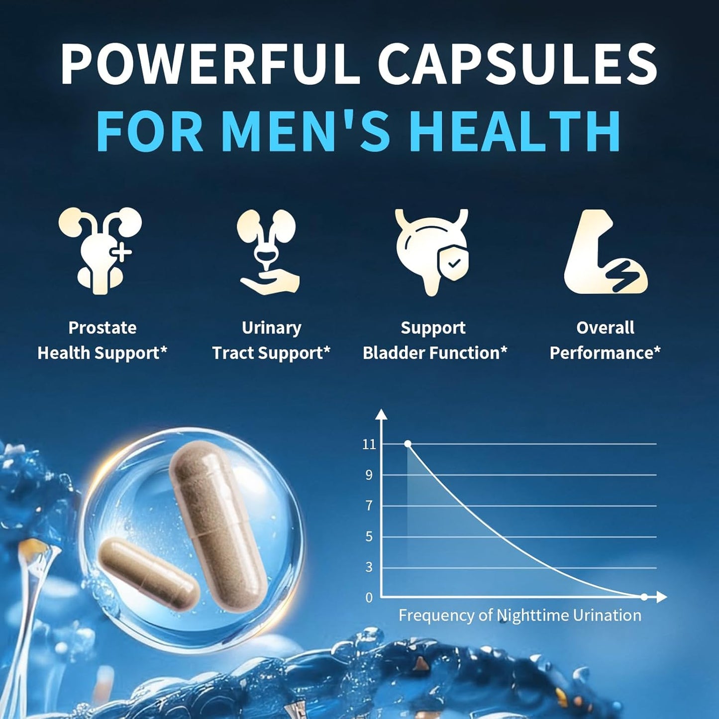 Prostate Health Supplements for Men – 18-in-1 Advanced Herbal Formula | Advanced DHT Blocker - Urinary Tract Health Support