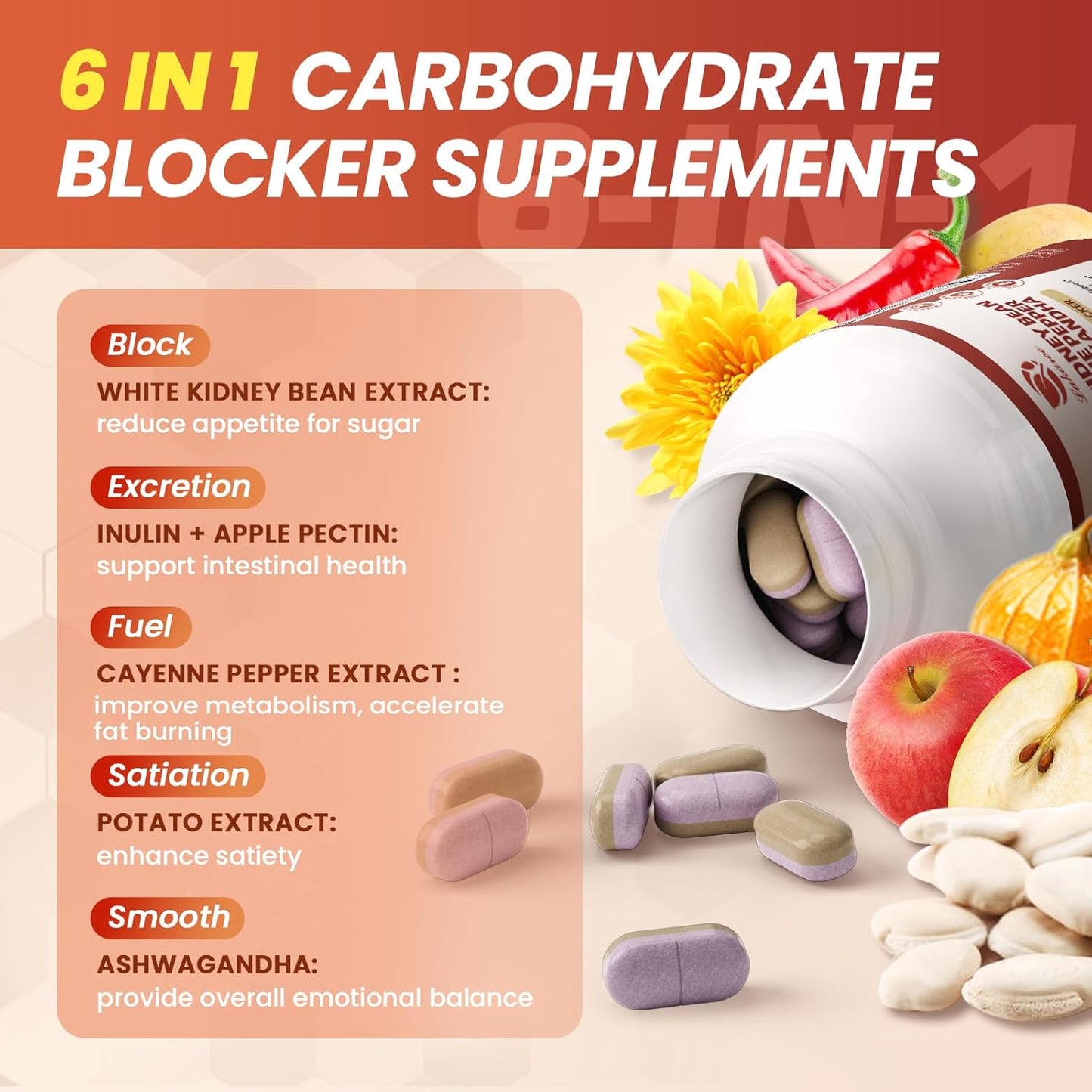 White Kidney Bean Extract, 6 In1 Complex - Cayenne Pepper, Ashwagandha, Apple Pectin, Inulin, Potato Extract for High Absorption, Support Intestinal Health, 120 PCS