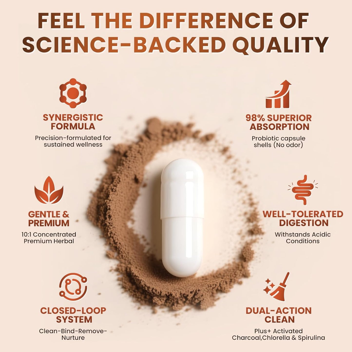 Wormwood Black Walnut Cleanse 1200mg – 16-in-1 Ultra Gut Cleanse & Detox Formula with Pumpkin Seed Oil, Clove & Activated Charcoal | 10X Concentrated, 60 Vagan Capsules