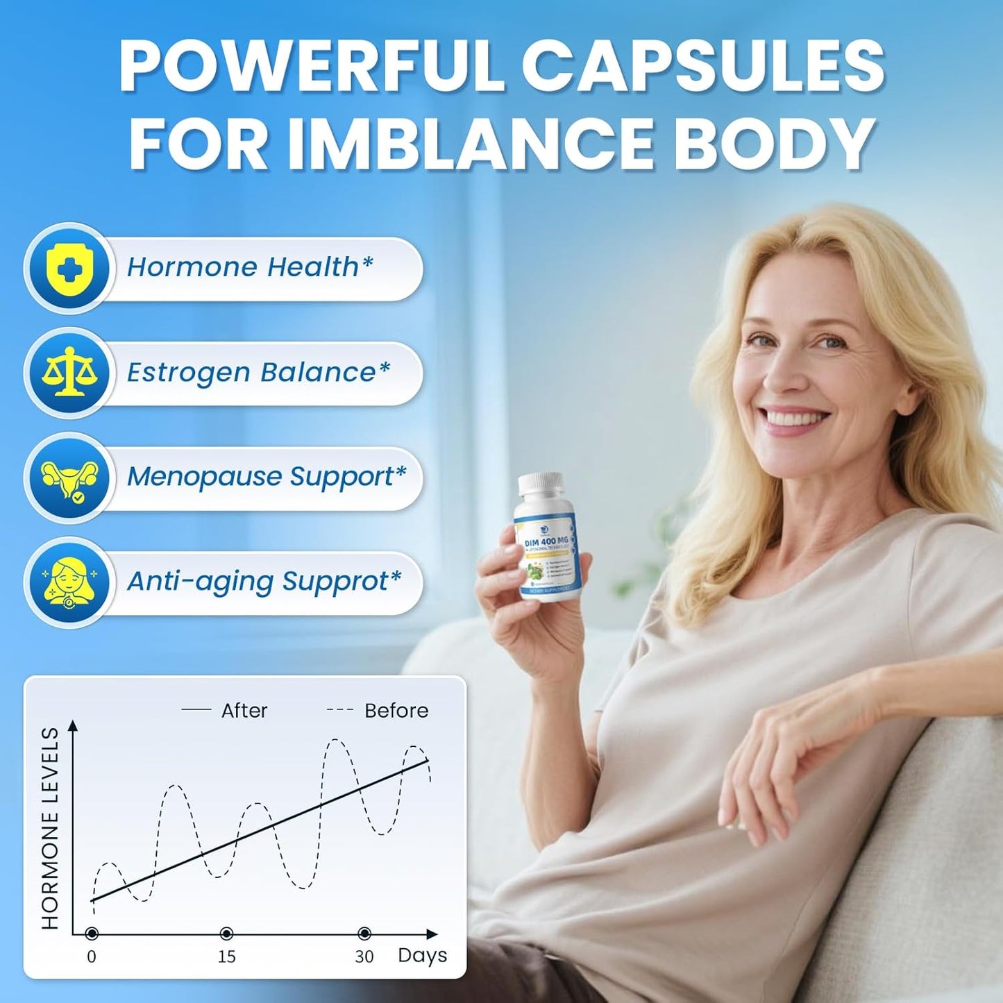 Lukaree DIM Supplement 400MG for Women, Liposomal - Estrogen Support & Antioxidant Support - with Black Cohosh, Soy Isoflavones & Alpha Lipoic Acid - Vegan, 60 Ct.