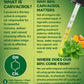 Organic Oregano Oil Drops 80% Carvacrol - With Black Seed Oil, Turmeric & Vitamin E - Immune, Respiratory, Digestive Support 2 Fl Oz