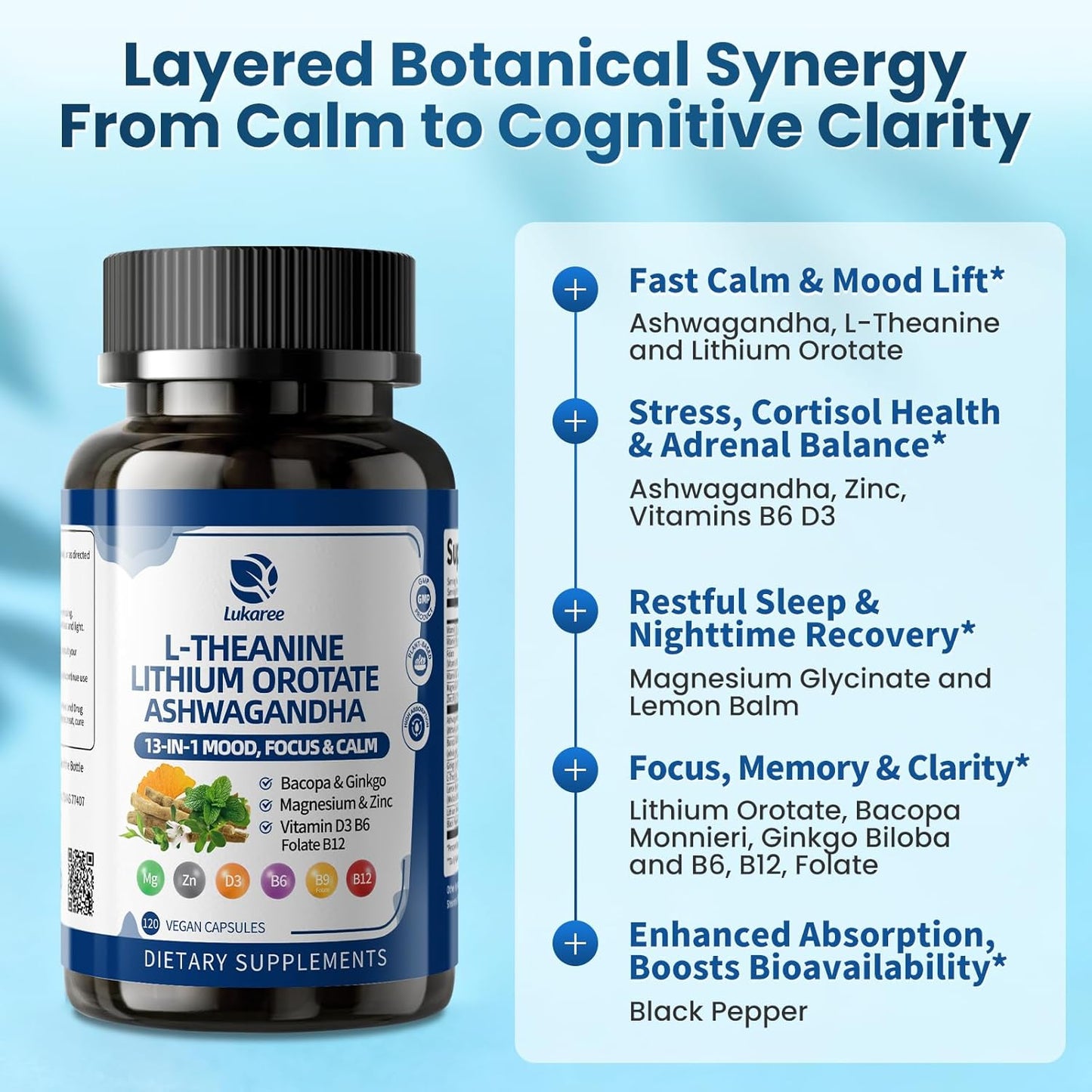 13-in-1 Lithium Orotate with Ashwagandha & L-Theanine – Mood, Calm, Sleep & Cognitive Support – 120 Vegan Capsules