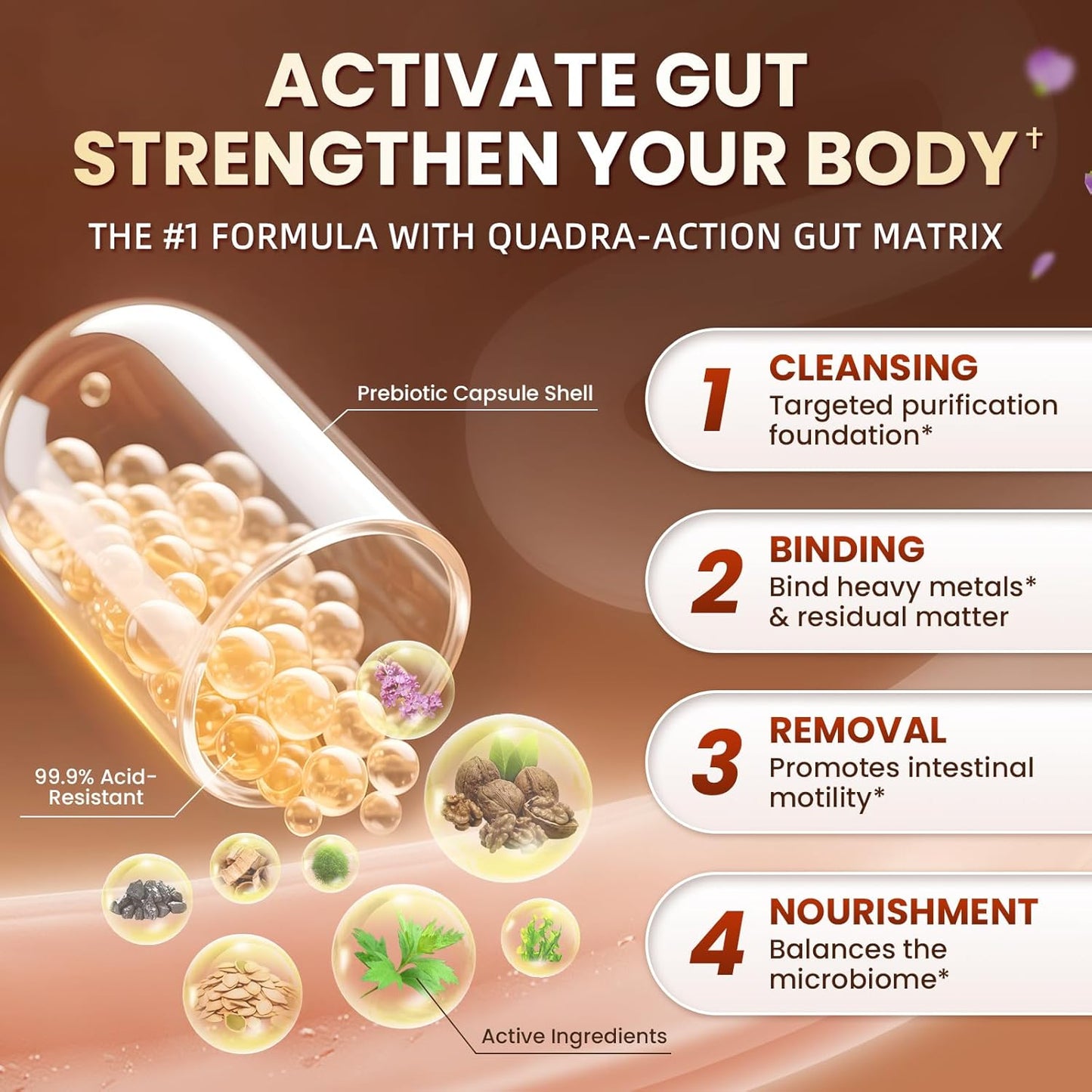 Wormwood Black Walnut Cleanse 1200mg – 16-in-1 Ultra Gut Cleanse & Detox Formula with Pumpkin Seed Oil, Clove & Activated Charcoal | 10X Concentrated, 60 Vagan Capsules