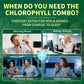Chlorophyll Liquid Drops & Capsules Combo – 24-Hour Cleansing, Energy & Wellness Support for Oral Freshness, Immune Support, Internal Deodorant 2Oz + 120 Caps