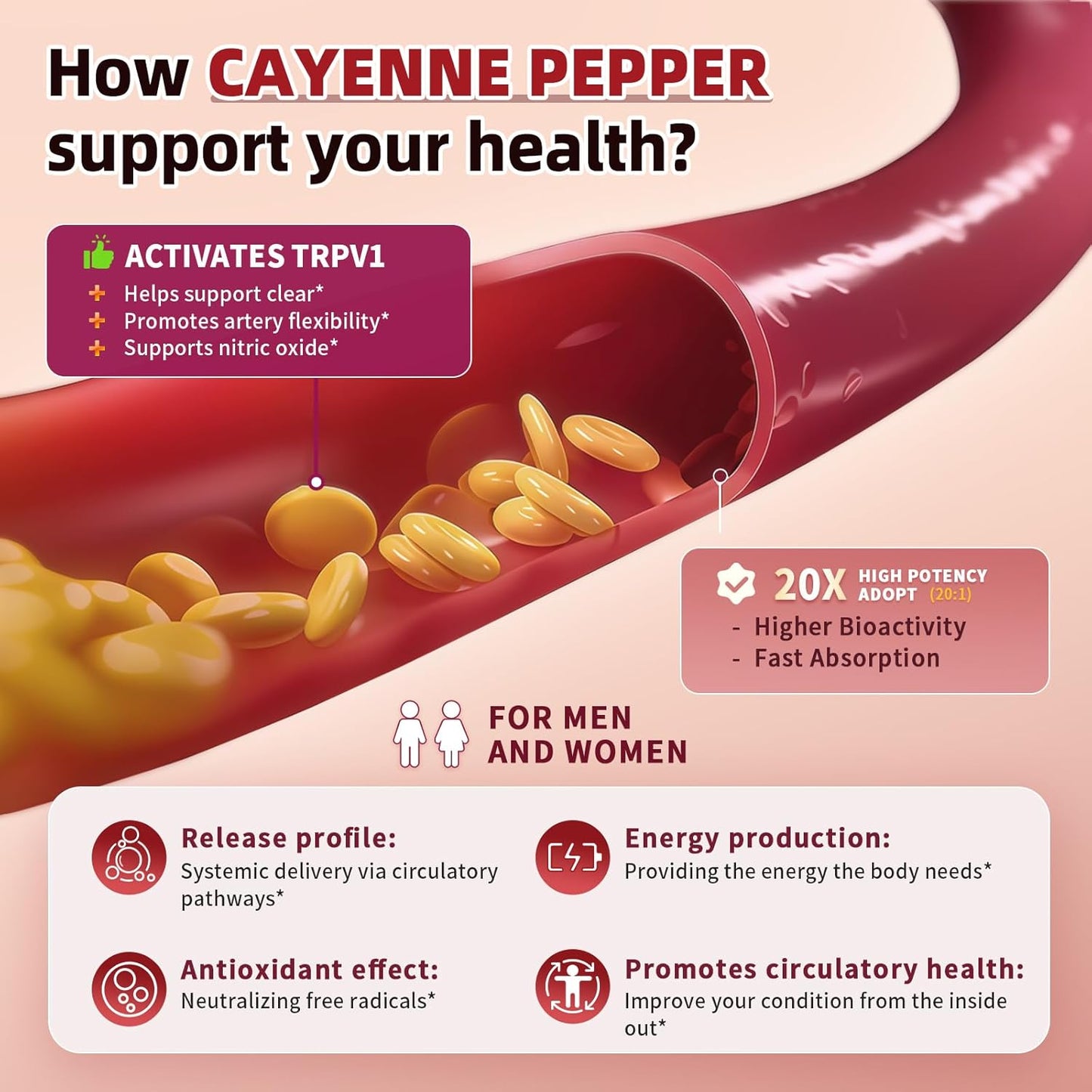 (2 Packs) 16-in-1 Cayenne Pepper Gummies – Sugar-Free Formula, 20x Capsaicin Complex with Moringa, Hawthorn, Beet Root, Wormwood &amp; Citrus Bergamot – 60 CT