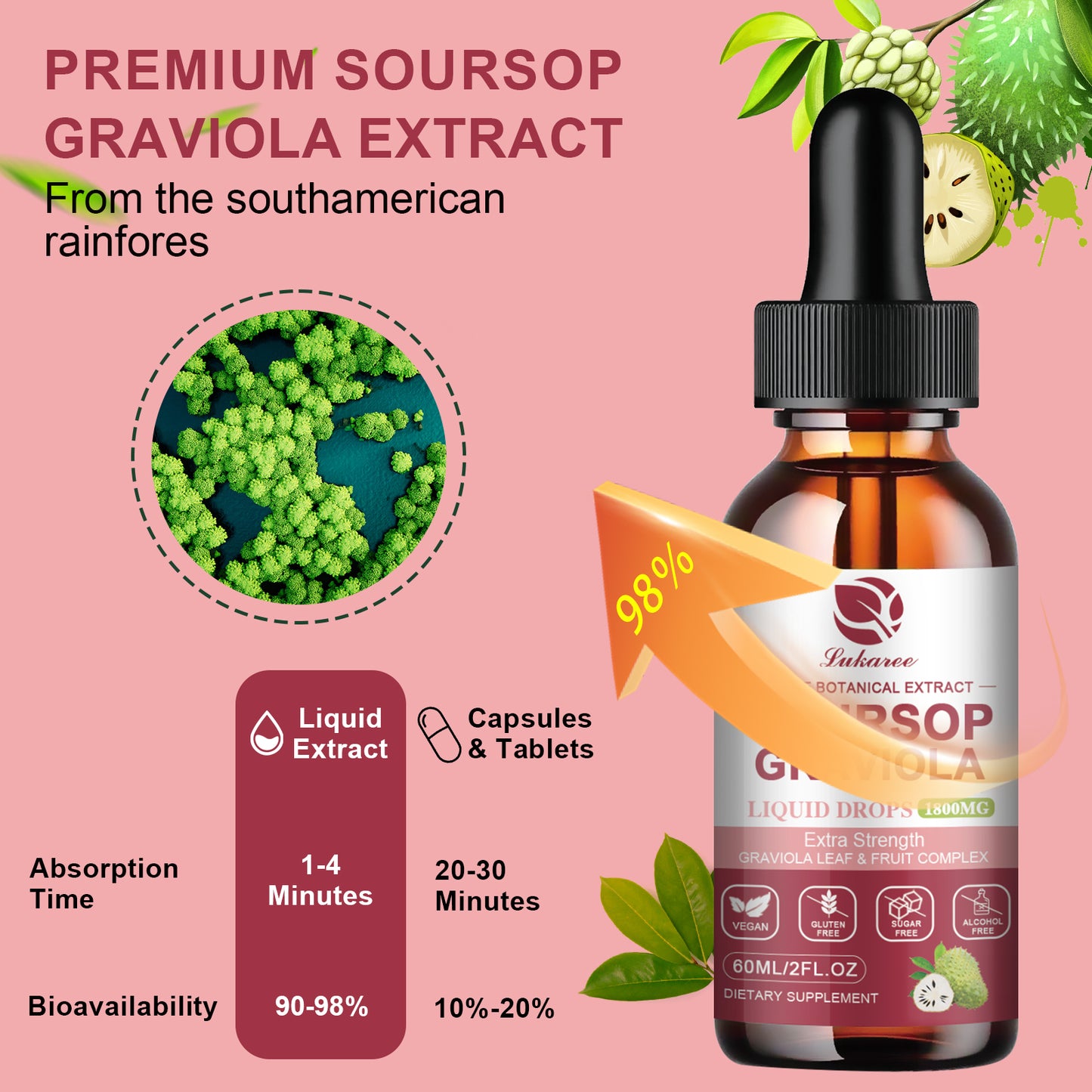(2 Pack) Soursop Graviola Liquid Drops 1800mg, Soursop Leaf and Fruit Complex for Cell Support & Regeneration, Immune Boost, Relax, Zzz & Antioxidant - Soursop Bitters Liquid, 2 Month Supply, 2 Fl Oz