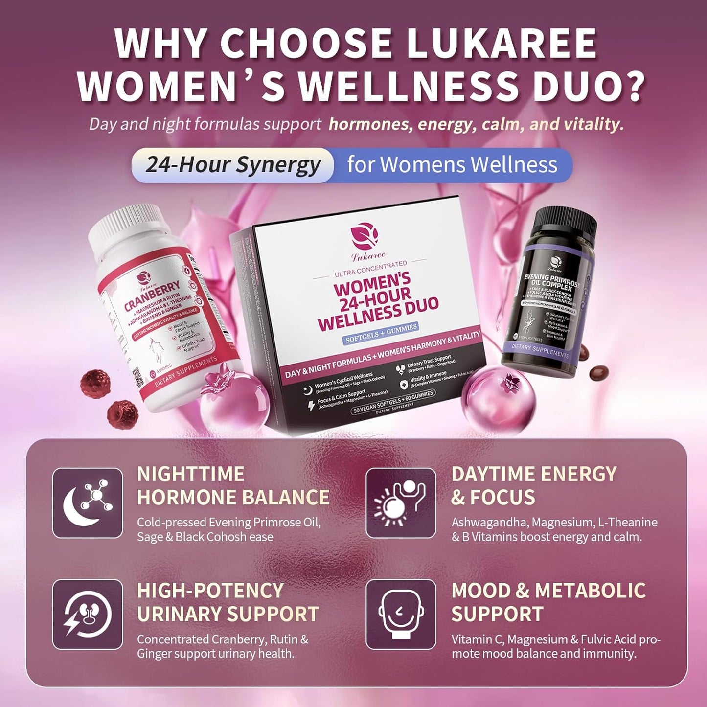 Lukaree Evening Primrose Oil & Cranberry Wellness Duo – Day & Night Female Support