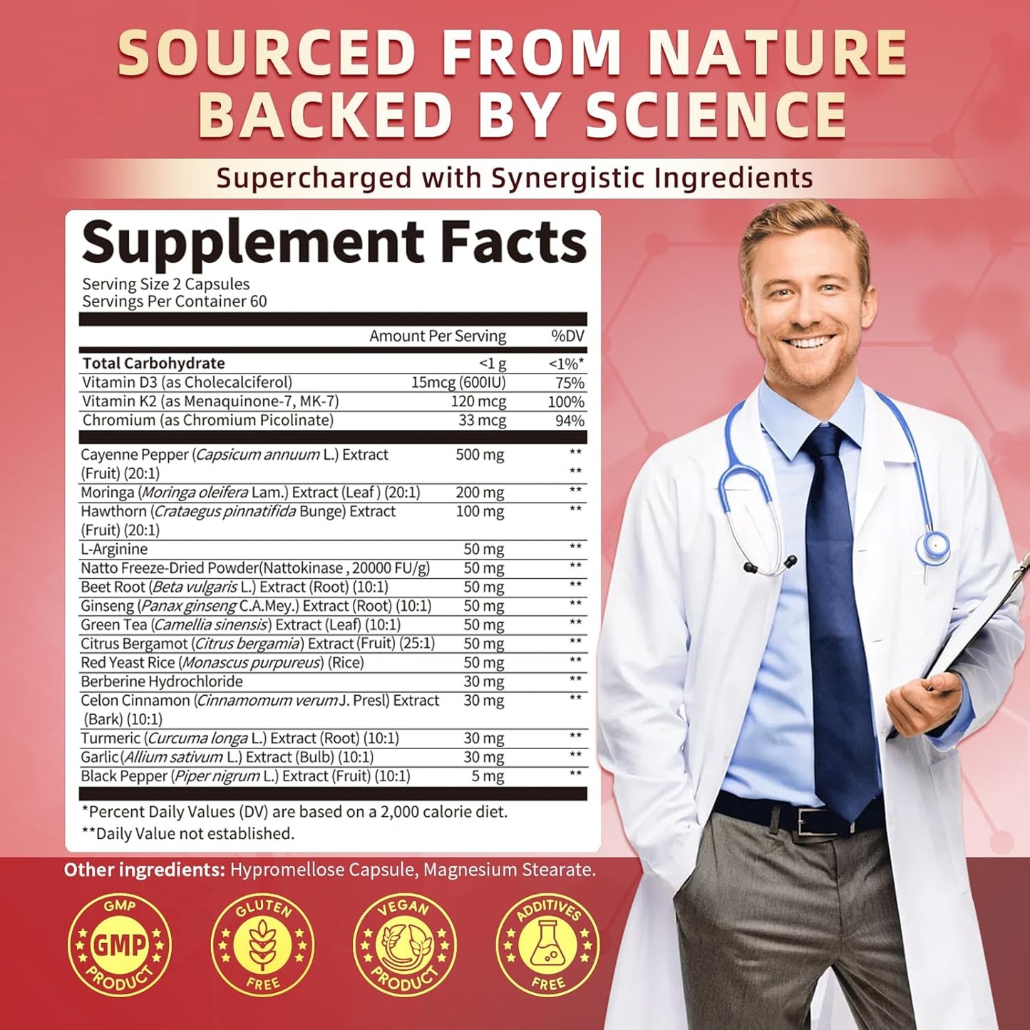 Cayenne Pepper Complex Capsules – 18-in-1 Herbal Formula for Circulation, Heart & Digestion – Vegan, Enteric-Coated, 120 Ct