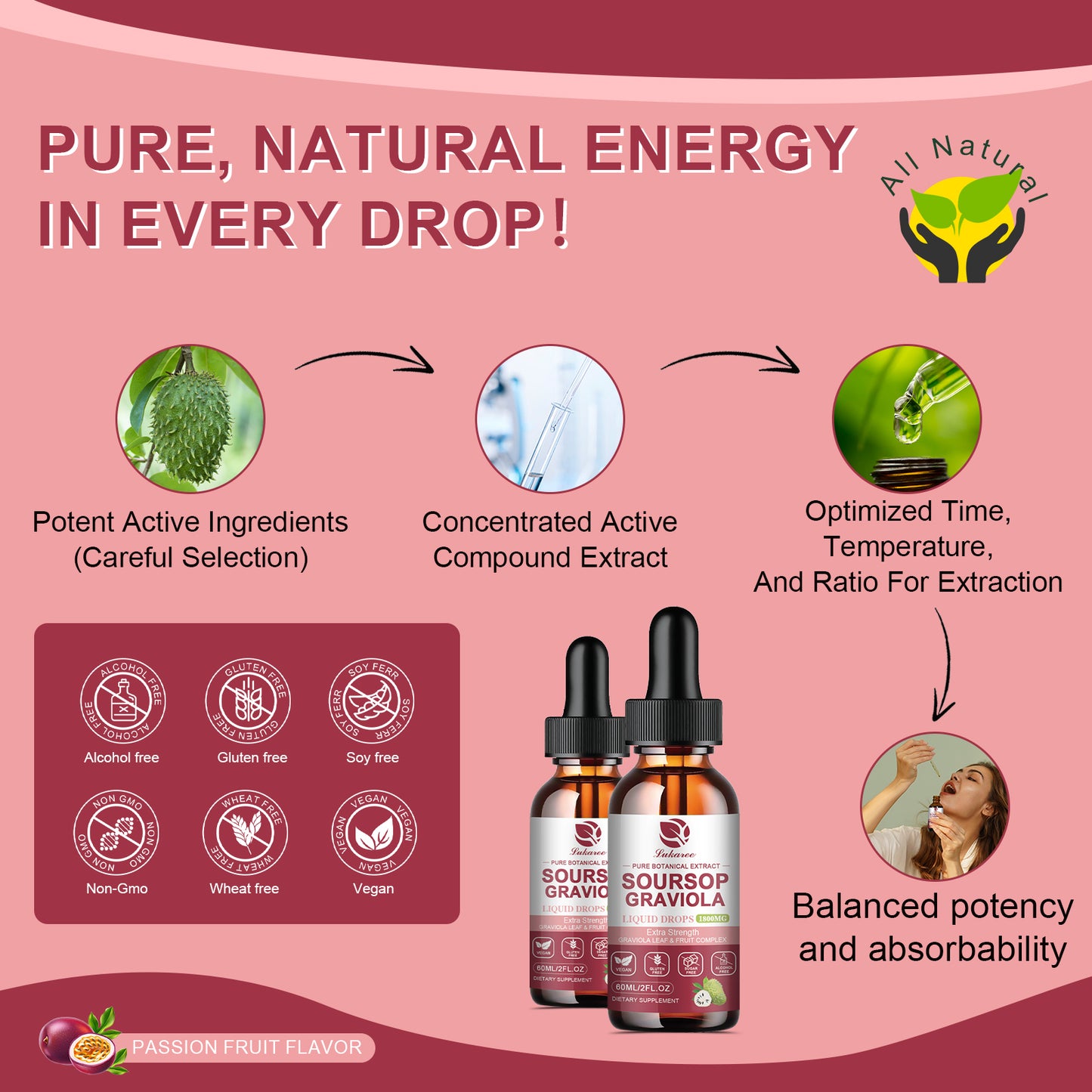(2 Pack) Soursop Graviola Liquid Drops 1800mg, Soursop Leaf and Fruit Complex for Cell Support & Regeneration, Immune Boost, Relax, Zzz & Antioxidant - Soursop Bitters Liquid, 2 Month Supply, 2 Fl Oz