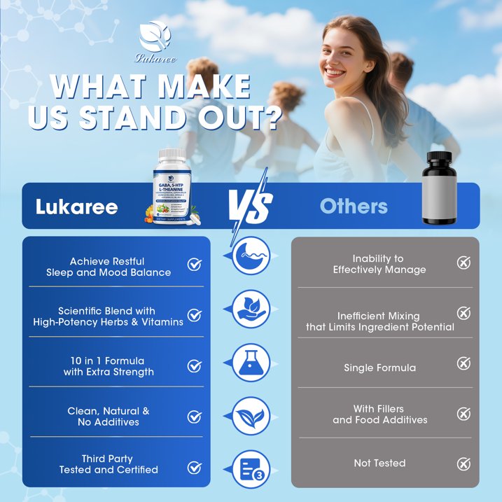 GABA Supplements 750mg with L-Theanine, 5-HTP, Ashwagandha, Lemon Balm, Ginkgo Biloba, Omega-3, GABA Capsules for Sleep, Focus, Mood Support, Cortisol Balance - 60 Day Supply, Melatonin-Free