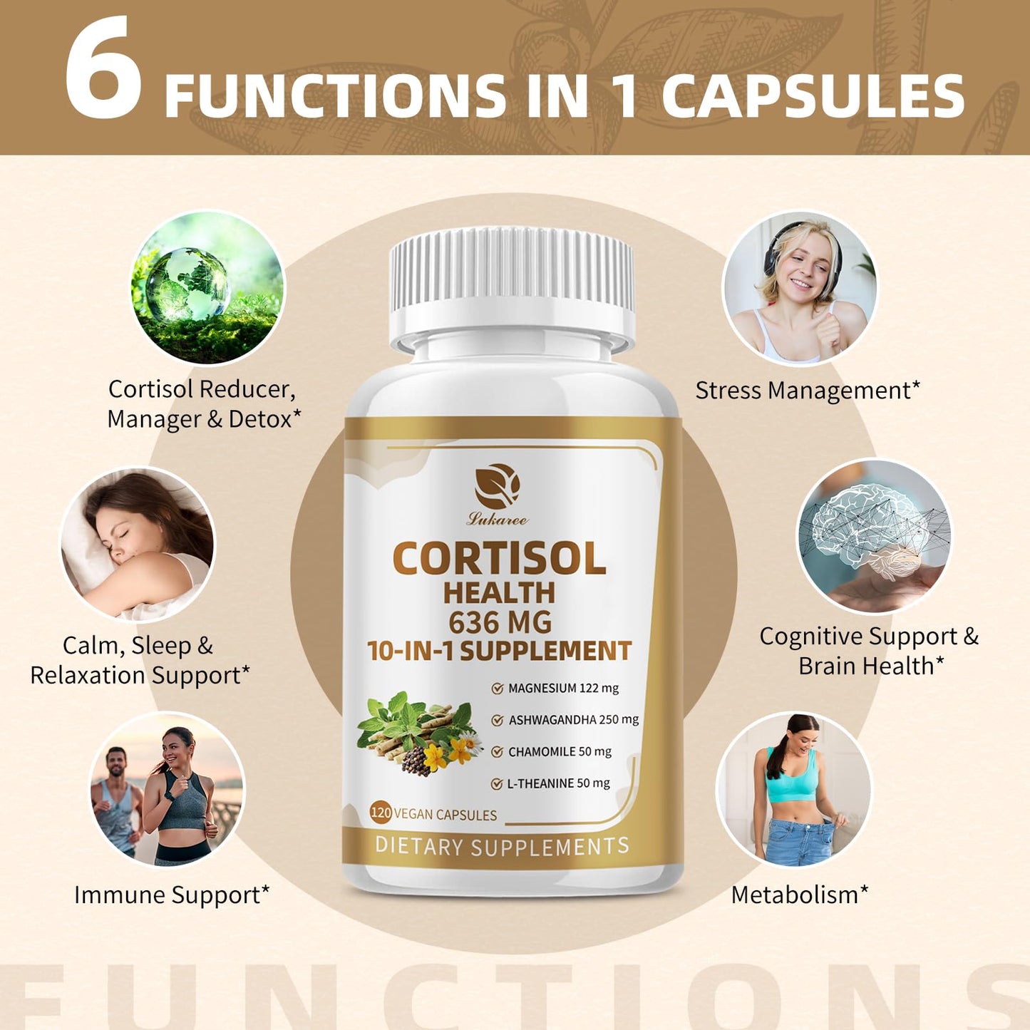 Cortisol Capsules Supplement, 10-in-1 Cortisol Reducer Detox Manager - 120 Vegan Capsules