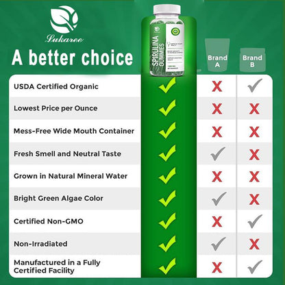 LUKAREE Super Greens Gummies for Energy & Immunity - Increase Energy Weight Loss Aid Spirulina Food Supplements for Adults