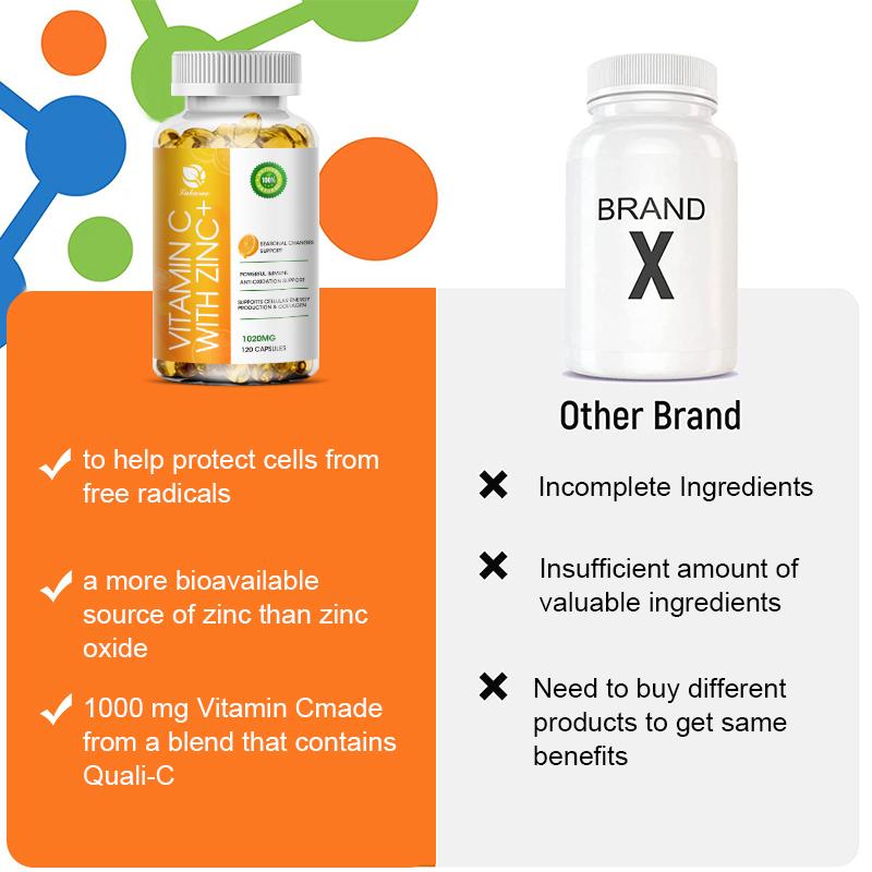 LUKAREE High Dose Extra Strength 1200mg Vitamin C + Zinc Complex for Immune Support Health and Powerful Antioxidant