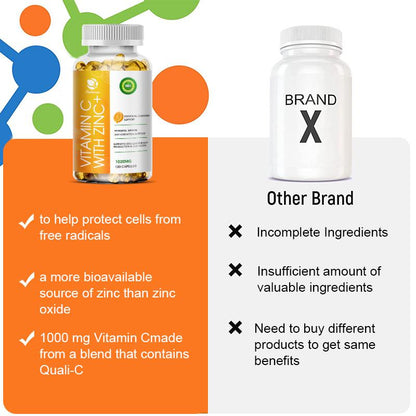 LUKAREE High Dose Extra Strength 1200mg Vitamin C + Zinc Complex for Immune Support Health and Powerful Antioxidant