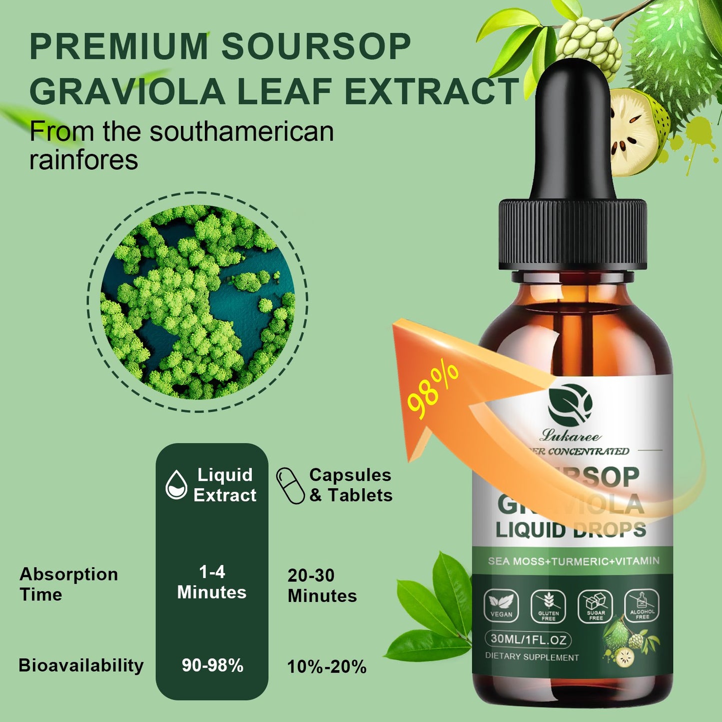 Soursop Graviola Leaf Extract Liquid Drop Plus Pure Botanical Sea Moss for Cell Support & Regeneration, Immunity, Liver, Zzz & Antioxidant - Soursop Bitters Liquid, 2 Month Supply, 1 Fl Oz