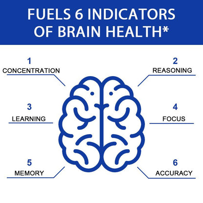 Neuro Brain & Focus 60 Capsules, Healthy Memory Function, Nootropic Supplement
